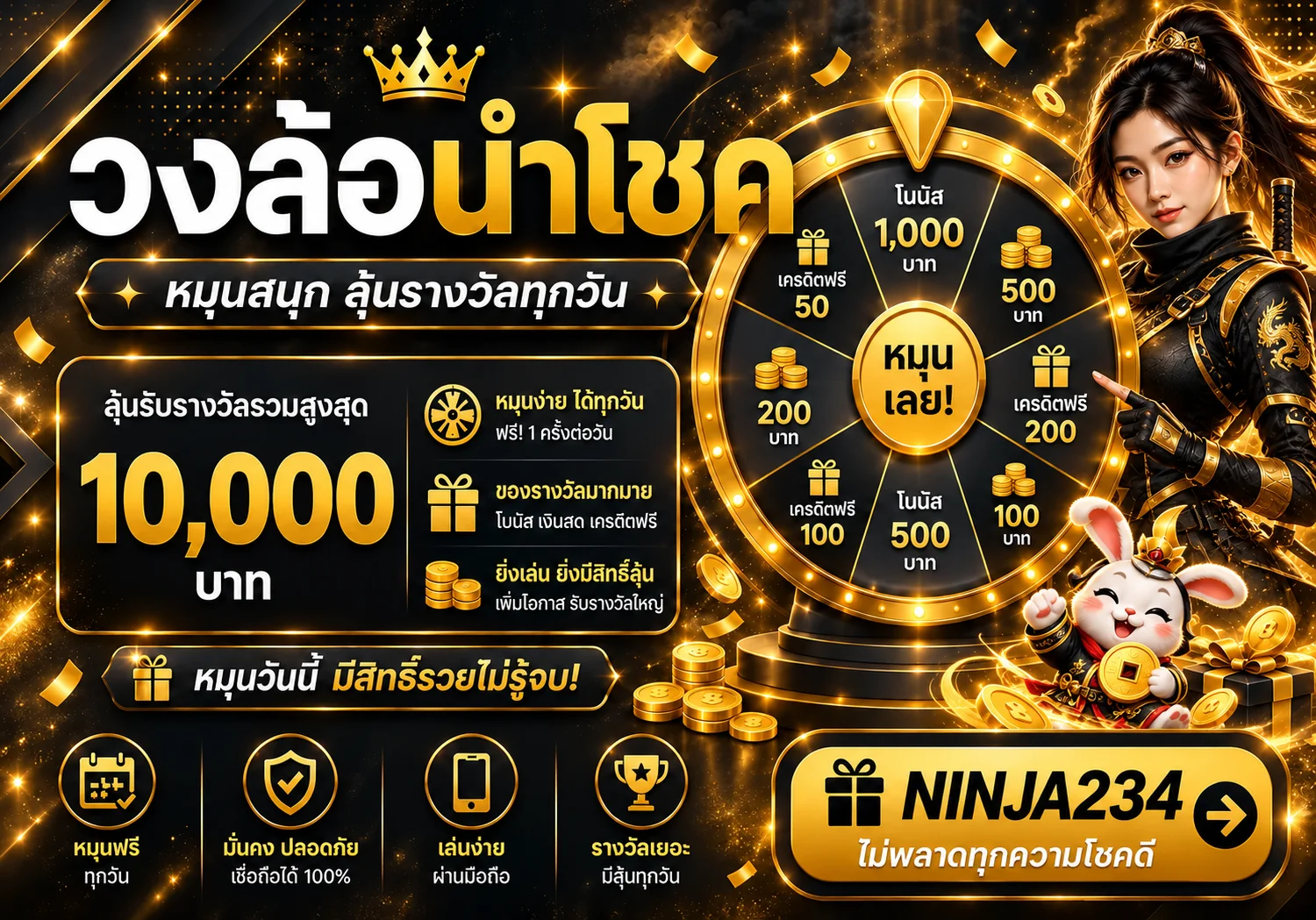 ภาพรวมเกมยอดนิยมและตัวละคร NINJA234